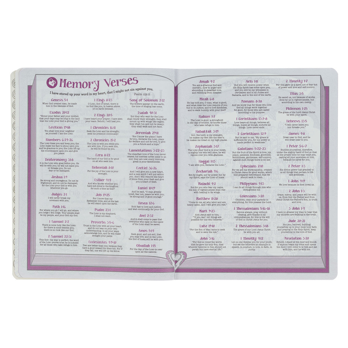 Pink Flexcover My Creative Bible for Girls - ESV Journaling Bible