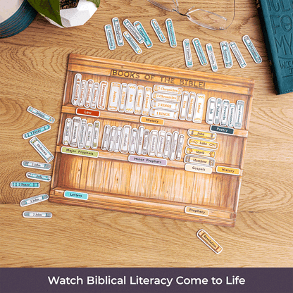 My Bible Bookshelf