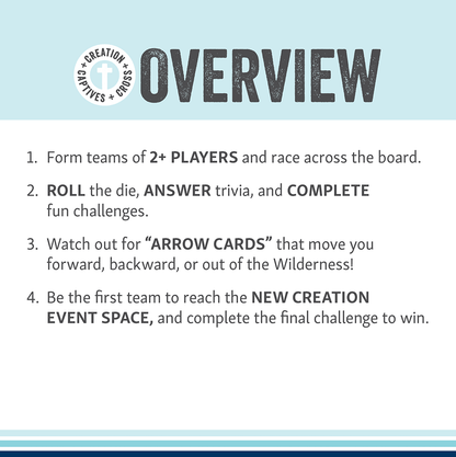 Creation, Captives, Cross: The Bible Game